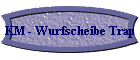 KM - Wurfscheibe Trap